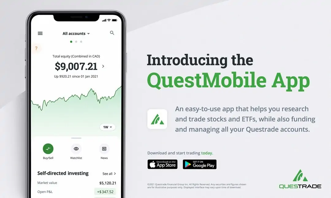 01 introducing questmobile