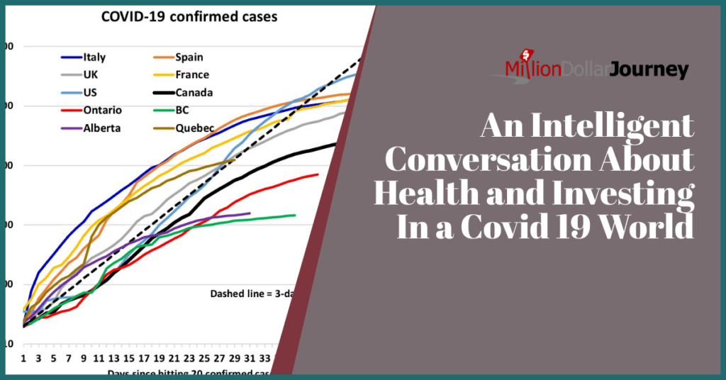 An Intelligent Conversation About Health and Investing In a Covid 19 World