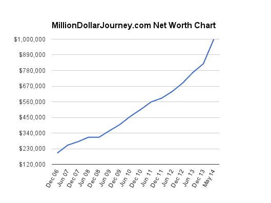 chart_1 (2)