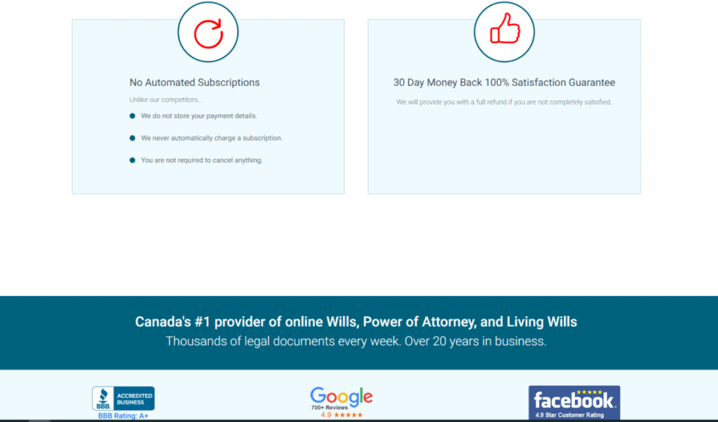 Legal Wills Payment