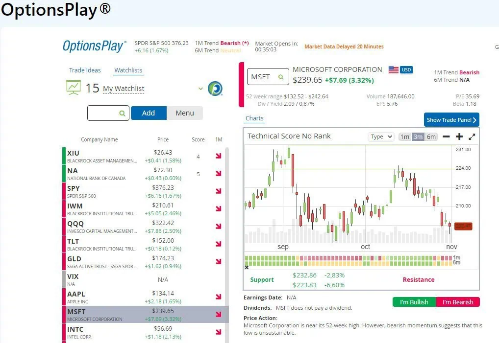 nbdb review platform tools screenshot