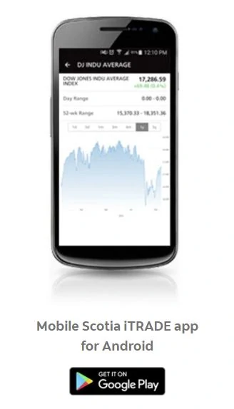 scotia itrade app screenshot